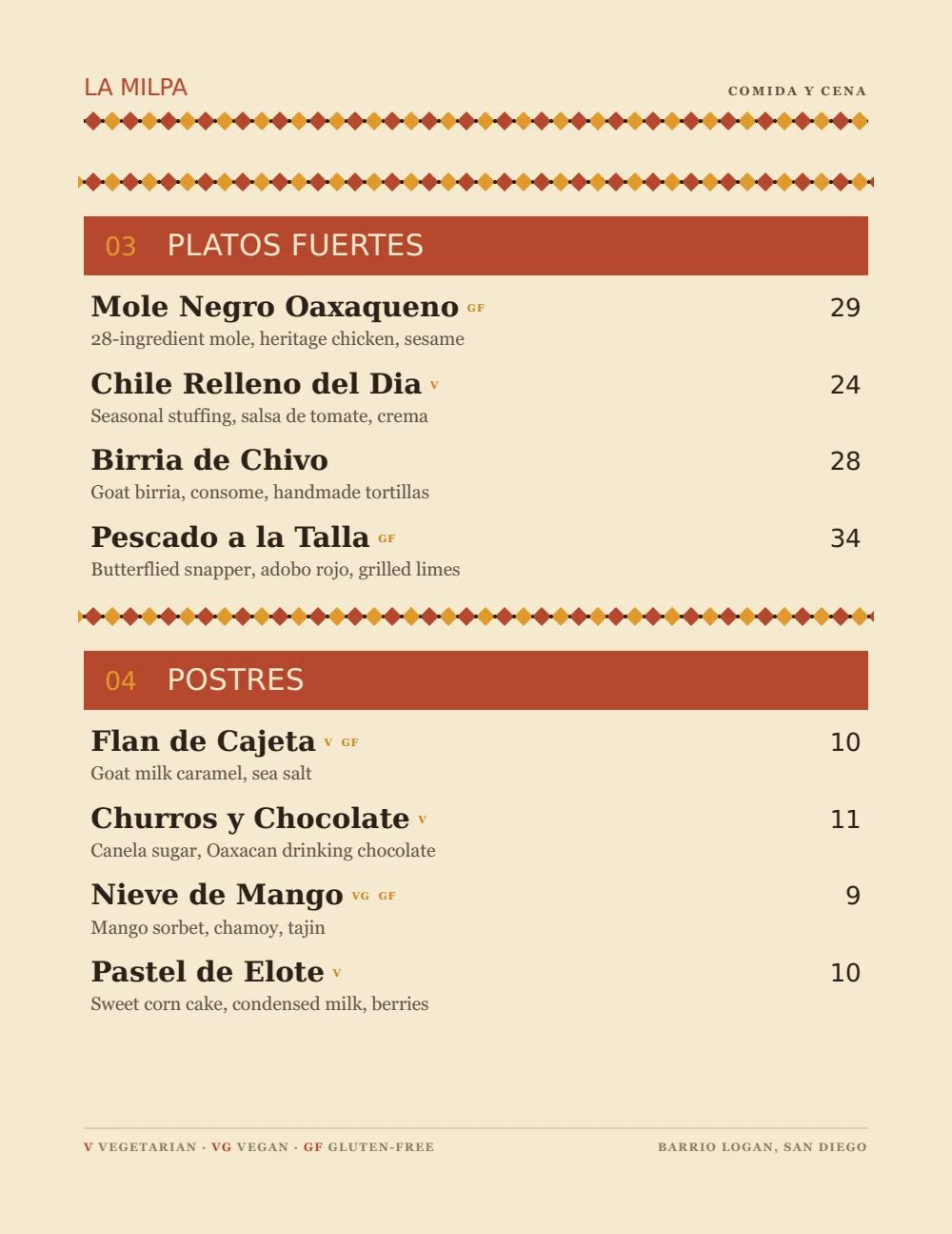 Latin American restaurant menu design — menu page, La Milpa — San Diego, CA